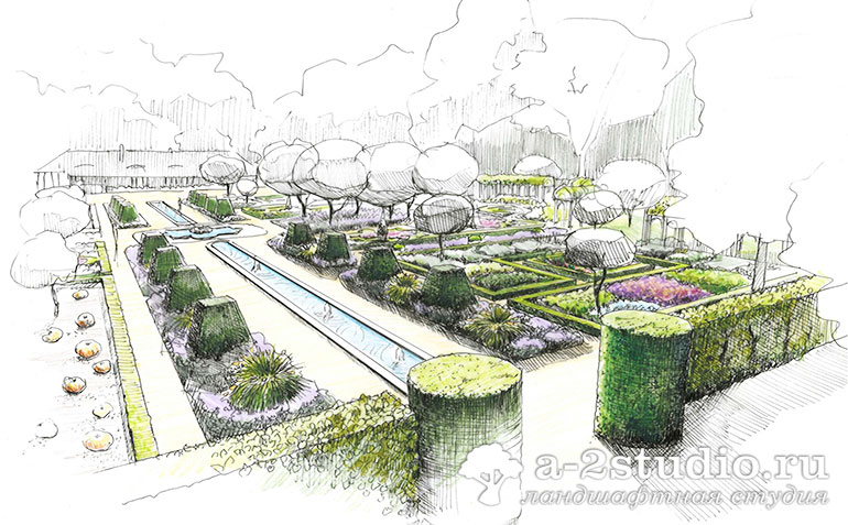 Sketch of the landscape design of the park