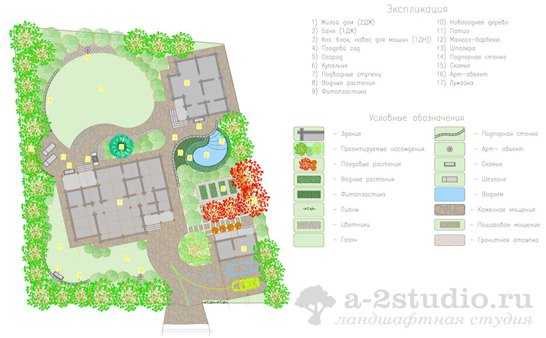 Project of landscaping of the site